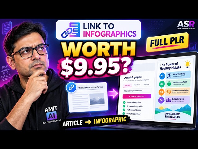 Link to Infographics Review 2026: Demo, $9.95 Price & Honest Verdict