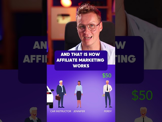 Affiliate Marketing Explained In A Simple Way #affiliatemarketing
