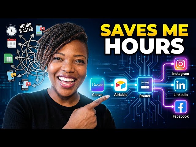 This AI Social Media Automation Saves Me Hours Every Week!
