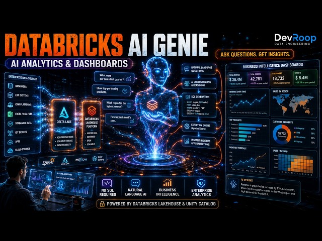 Databricks AI Genie: Transform Data into Insights Instantly | DevRoop