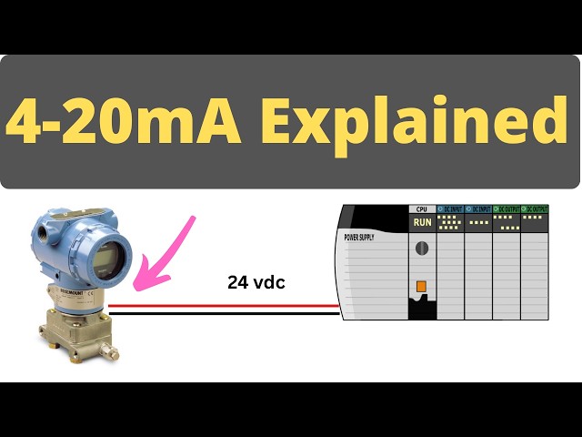 What is 4–20mA? (And Why It’s Still Used Everywhere)