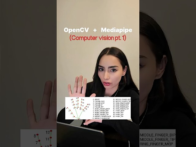 Learning about Computer Vision, how these tools work, what they are for, etc. Excited to build!