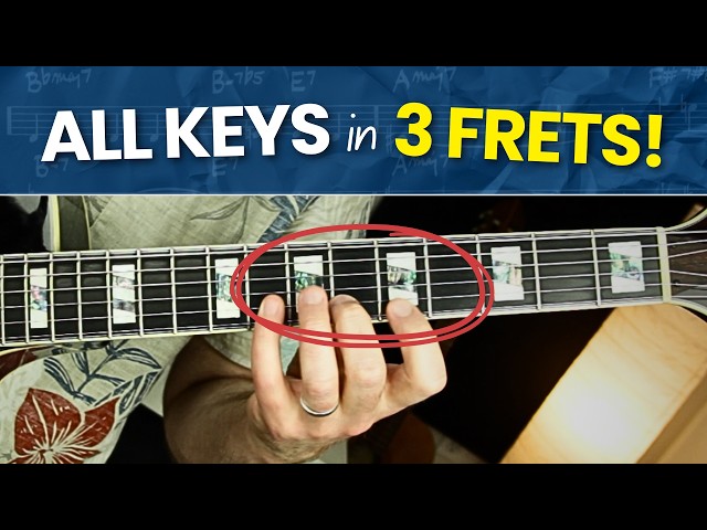 Simplifying Jazz Guitar (Part 1): The M.U.S.I.C. Framework & All 12 Tonal Centers