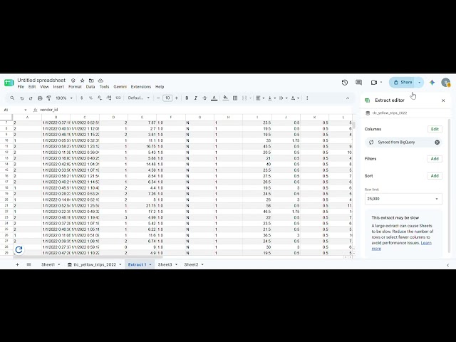 Analyze BigQuery data in Connected Sheets: Challenge Lab #ARC103