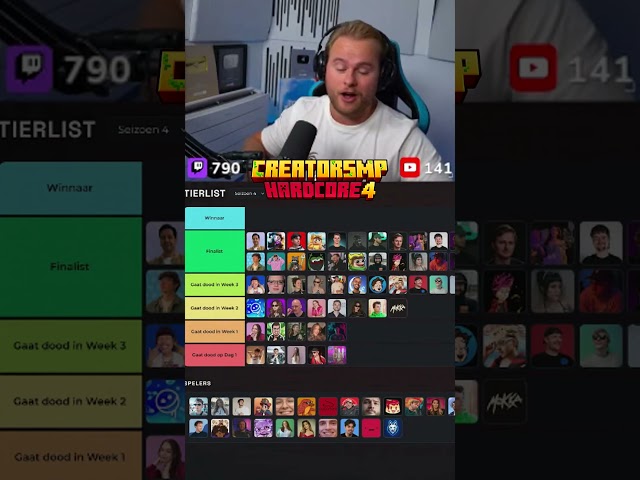 Is Morrog going to start beef with Clownpierce?