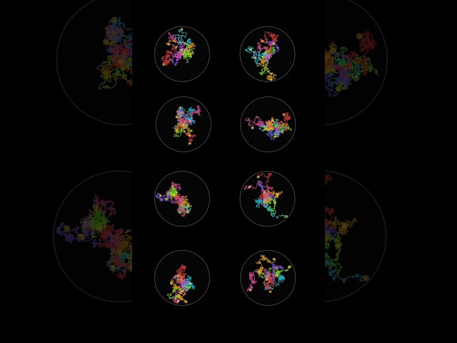 Can Randomness Be Predicted?  #physics #science #einstein #brownianmotion