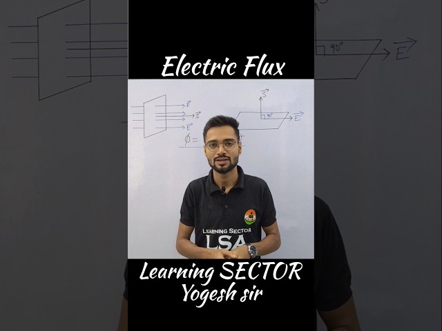 Electric Flux in 1 Minute | Class 12 Physics | Electrostatics | Quick Revision