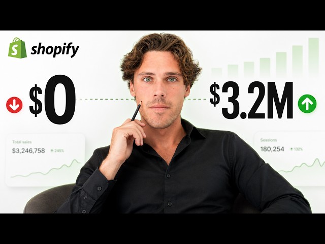 $3.2 Million Branded Ai Dropshipping Full 2026 Guide
