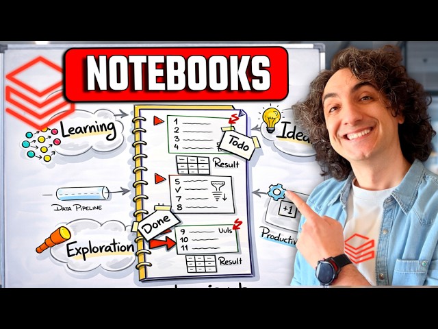 What Are Databricks Notebooks? (Complete Beginner Guide)
