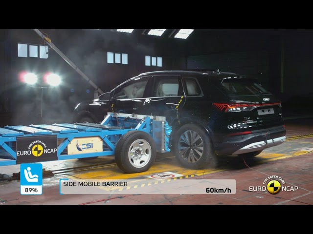 2021 Audi Q4 e-tron SUV | 5-stars in EURO NCAP Crash Test | WOCI