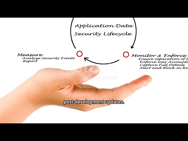 🔐 Secure Application Development, Deployment & Automation | Security+ Exam Prep
