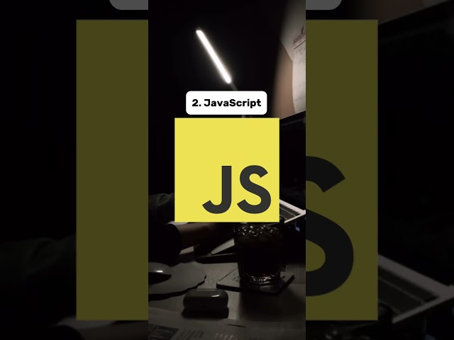 Top 5 Programming Languages to Learn in 2024 #shorts #teamwork #programming