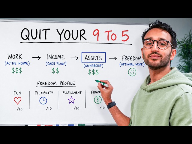 How to Make Your Job Optional