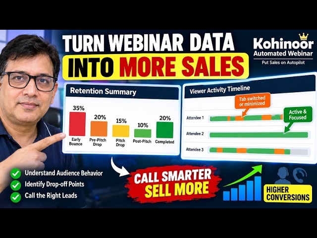 Automated Webinar Analytics: Track Viewer Activity & Retention | Kohinoor Automated Webinar