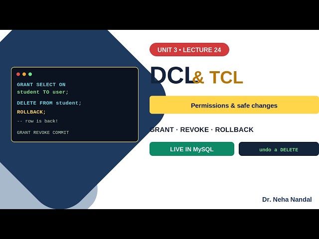 DCL & TCL in SQL 🔥 GRANT, REVOKE, COMMIT, ROLLBACK Explained | Live in MySQL | DBMS Unit 3