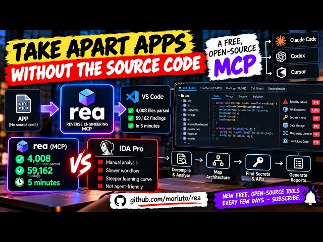 REA: Your AI Agent Can Reverse Engineer Any App (Free IDA Pro Alternative, Tested)