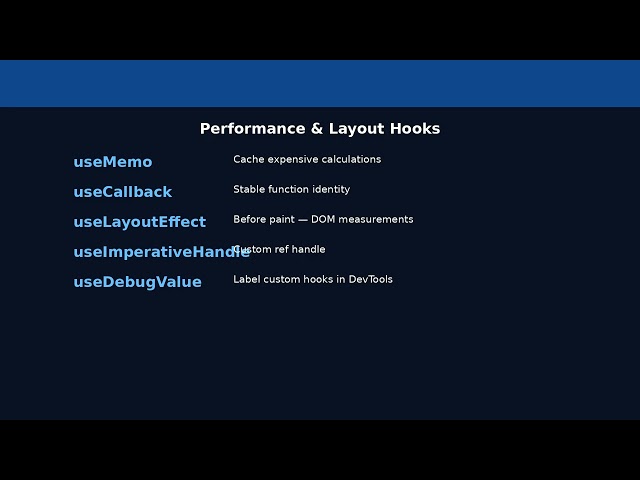 Top 25 React Hooks