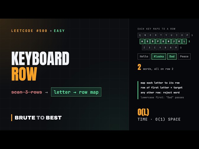 LeetCode #500: Keyboard Row, Letter-to-Row Map in One Pass