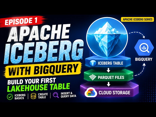🚀 Apache Iceberg + BigQuery | Episode 1