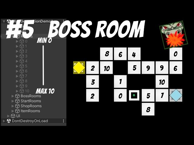 Unity - How to Create a Roguelike Dungeon Map (Like the Binding of Isaac) (Part 2)