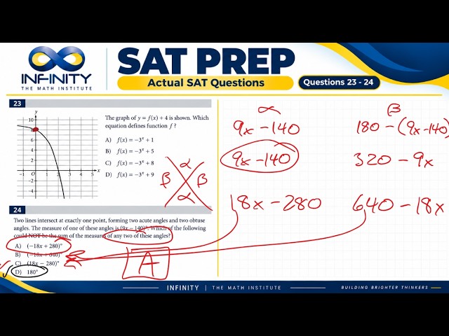 Can You Spot the SAT Trap in These 2 Questions? | Questions 23–24