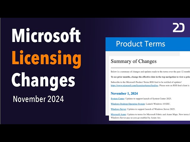Microsoft's Latest Licensing Updates I November 2024