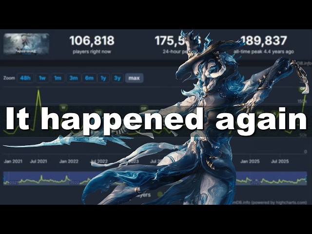 Why Narin is a wake up call for Warframe...