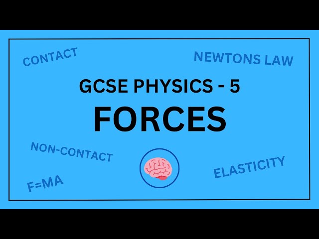 AQA GCSE Physics in 10 Minutes! | Topic 5 - Forces