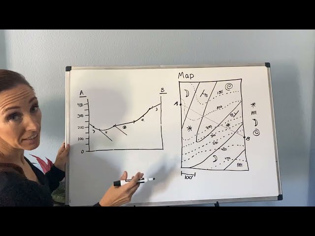 How Do I Construct a Topographic Profile and Geologic Cross-Section from a Geologic Map?