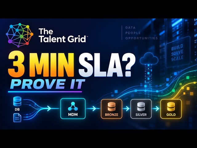 Data Architect Interview Question: Can MDM, Matching & Data Processing Finish in 3 Minutes?