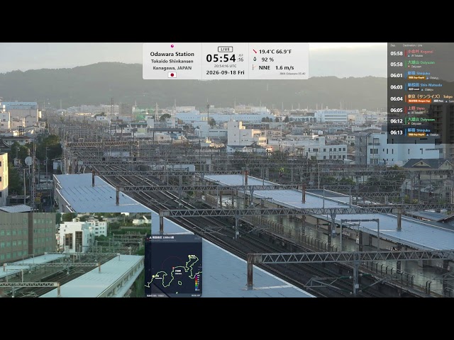 🔴Live東海道新幹線小田原駅ライブカメラ/Shinkansen Odawara Station Live Camera/Bullet train