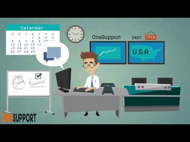 OneSupport Tech Support 24x7 Remote Computer Help