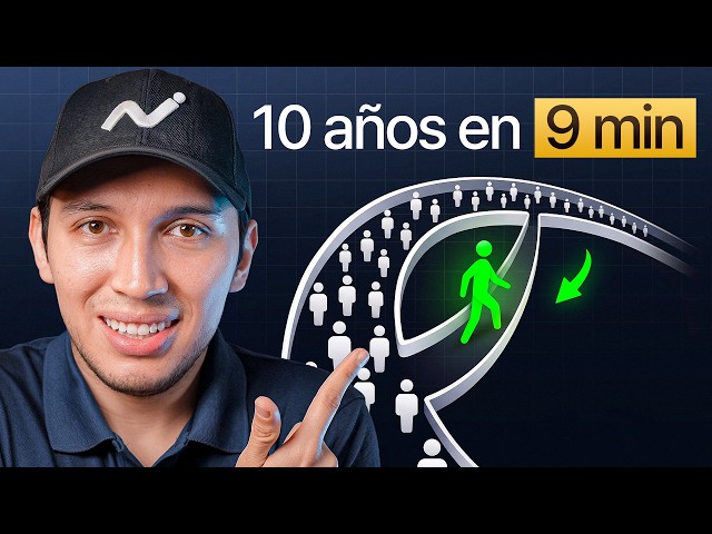 If you only have 9 minutes to learn about investing, watch this video