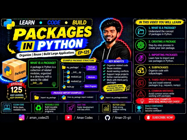 Packages in Python-1 | EP-125