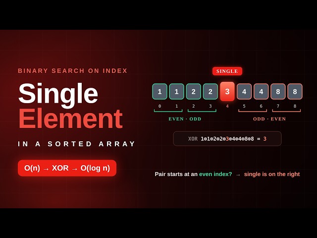 BS-7. Single Element in a Sorted Array | O(n) → Binary Search on Index