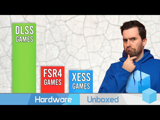 DLSS vs FSR vs XeSS Game Support - How Far Behind is AMD?