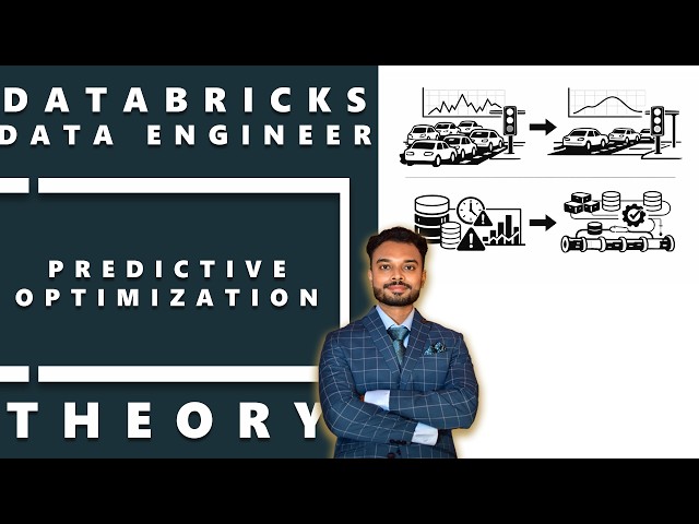 Databricks Predictive optimization