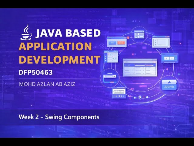 Java Swing GUI Basics | From AWT to Swing |