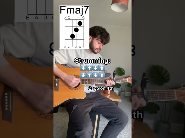 HOW TO PLAY WHERE IS MY MIND #guitar #acousticguitar #guitarist #lesson #guitarlesson #cover