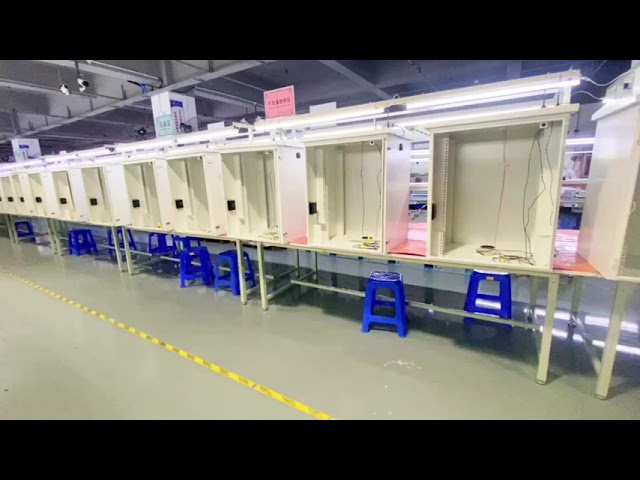 Production