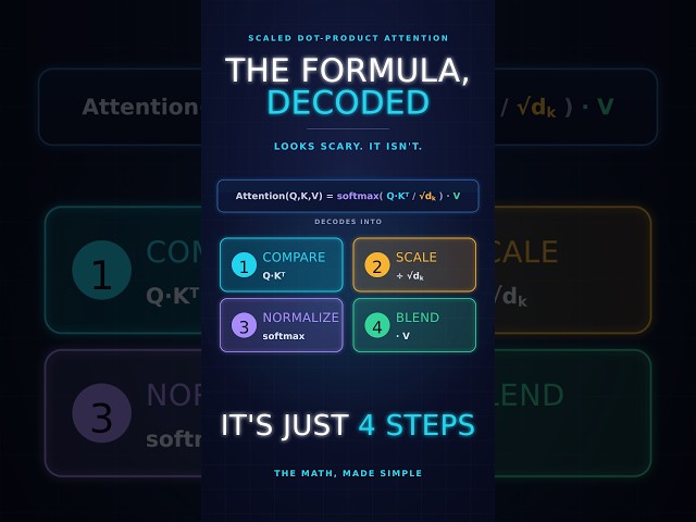 The Attention Formula Isn’t Scary — Here’s Why