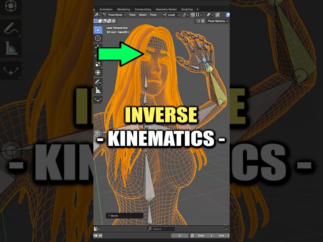 Blender: Inverse Kinematics (FAST)