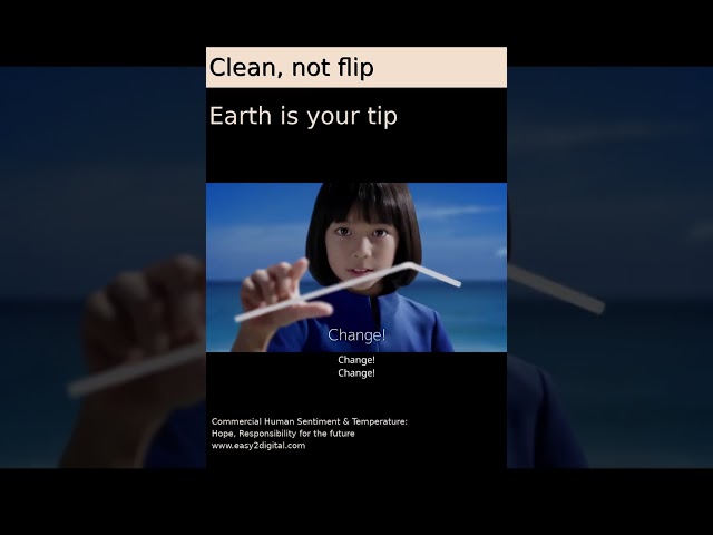 🌍 Sustainability Magic with Kaneka Green Planet #KanekaGreenPlanet #easy2digita