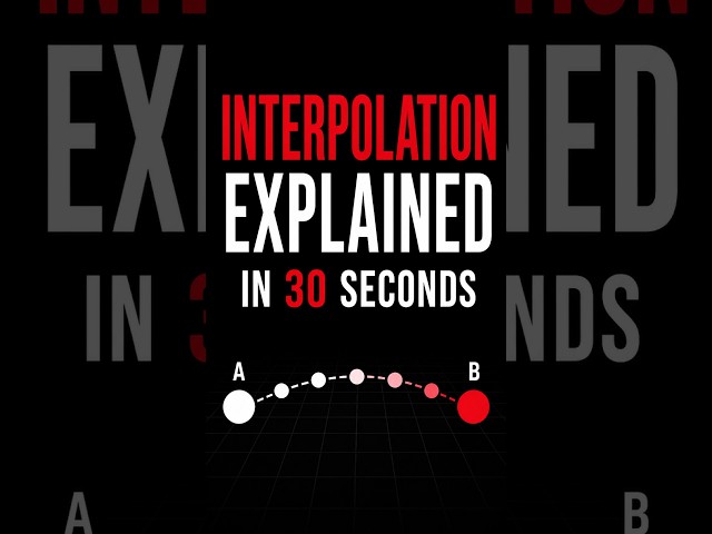 Interpolation in Game Development Explained in 30 Seconds 🎮