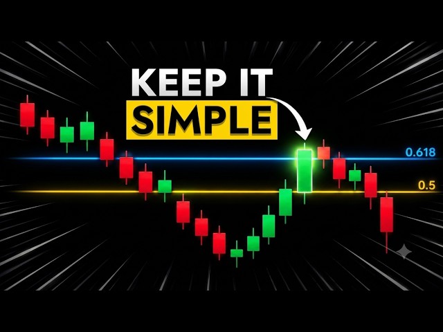 The Only 1 Minute Fibonacci Scalping Strategy You Need (Works Everyday)