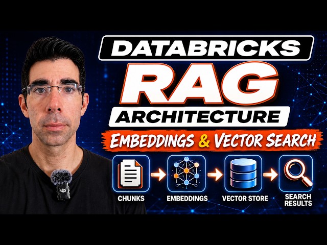 Build a Retrieval Agent on Databricks - Vector Search, Embeddings & Reranking