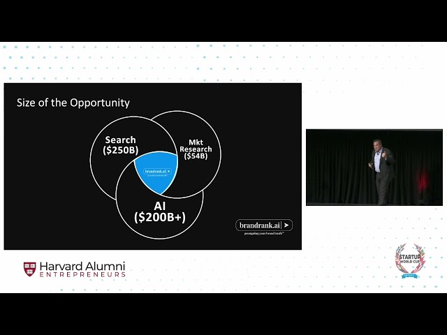 BrandRank AI - Pete Blackshaw - Harvard Alumni Entrepreneurs (HAE) Startup World Cup