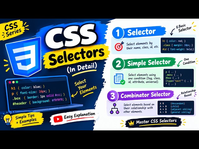 CSS कोडिंग में एक्सपर्ट बनें: Complete Course