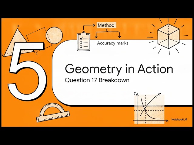 Edexcel GCSE Mathematics 2023-05 Past Paper Higher Tier Paper 3 Q15