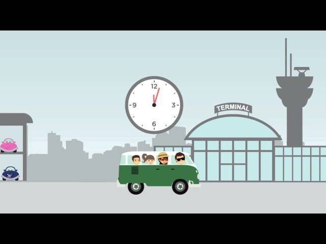 Park Easy Erklärvideo Animation